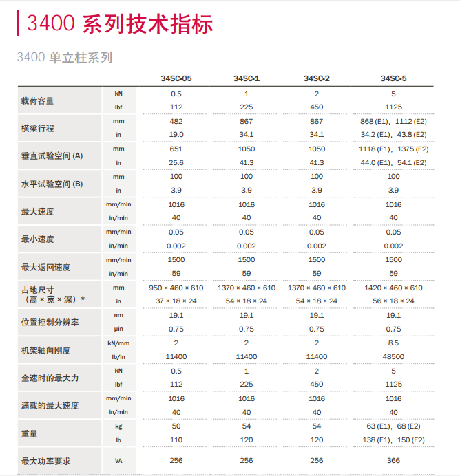 企业微信截图_20211018170359.png