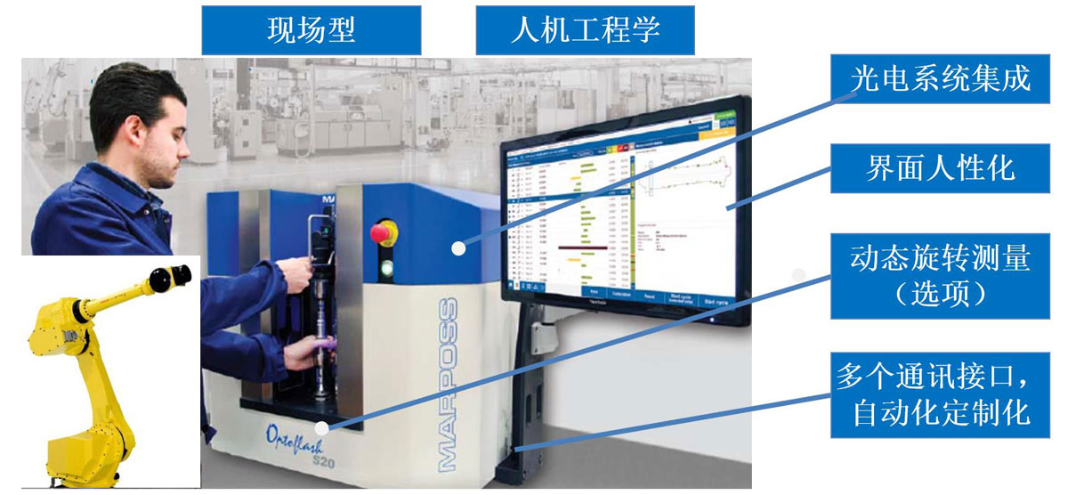 优势介绍 优势介绍
